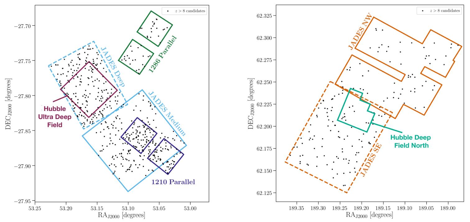 JADES JWST Hubble Deep fields of view