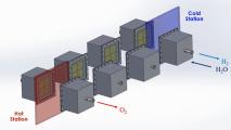 A diagram showing the different stages of a cold storage system.